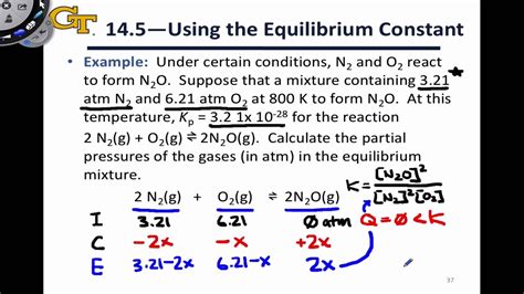 Ice Table Approximation Method