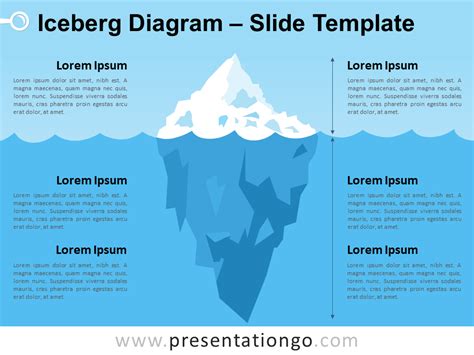 Iceberg PowerPoint Diagram SlideModel