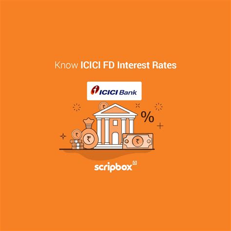icici bank limited singapore fd rate