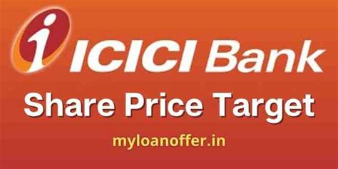 icici bank share price in 2040