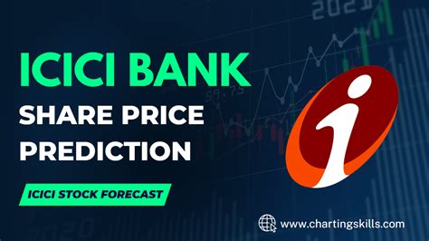 icici bank share price prediction tomorrow