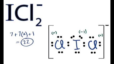 icl2+ lewis structure