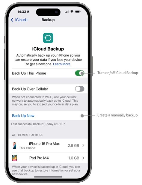 iCloud Backup