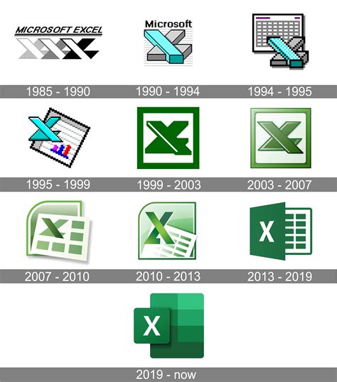 5 Excel Icon Meanings