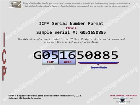 Find my ICP number Entrust