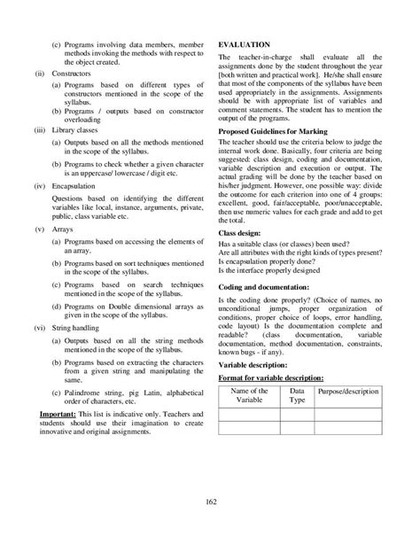 icse board exam 2024 syllabus