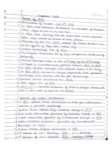 icse class 10 history notes