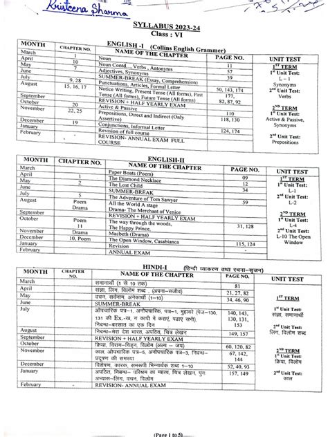icse class 6th syllabus