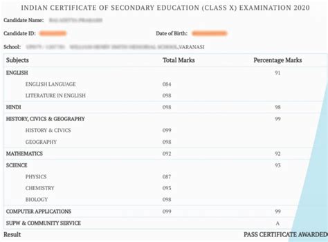 icse exam result 2024