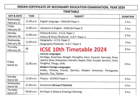 icse result 2024 class 10 date