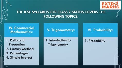icse syllabus class 7 maths solutions pdf