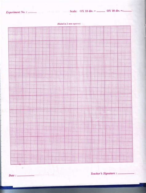 Icse Type Graph Paper