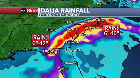 idalia storm track live