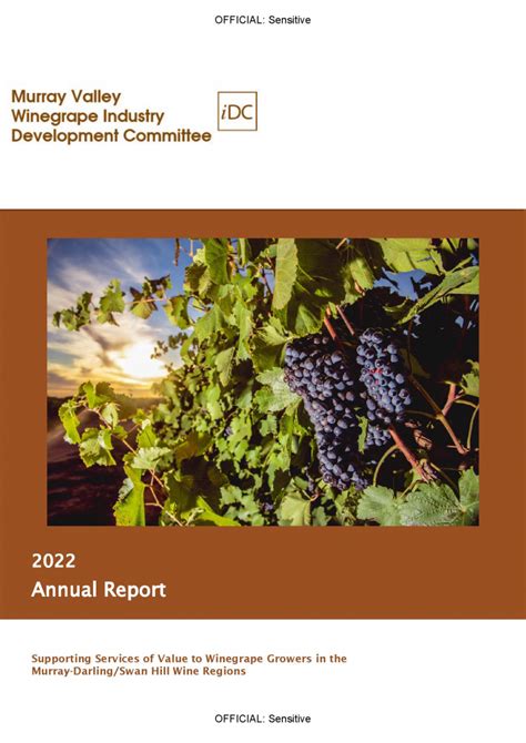 idc annual report 2022