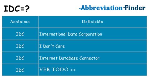 Idc Que Significa