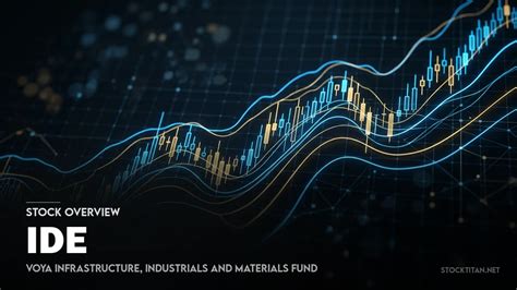 Getting the Best Results With Ide Technologies Stock: A Practical Roadmap