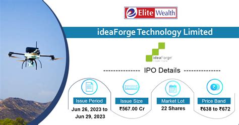 idea ipo gmp analysis