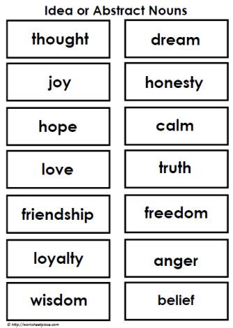 idea nouns