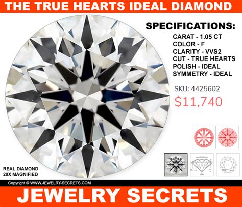 1.06 CARAT GVS2 TRUE HEARTS IDEAL DIAMOND Image Your Diamond Teacher