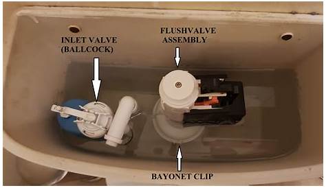 Ideal Standard Toilet Cistern Will Not Stop Filling CC , Full Tank Flush. YouTube