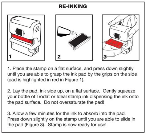 Ideal 100 Ink Stamp Refill Instructions