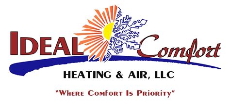 ideal comfort heating and air