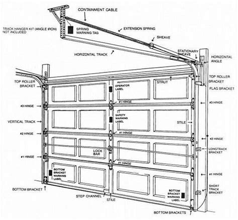 ideal garage door install instructions