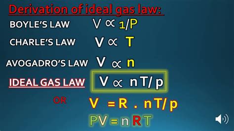ideal gas equation class 11 chemistry
