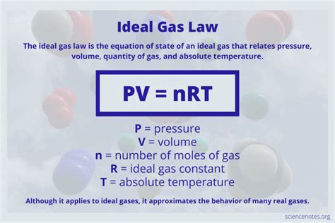 ideal gas law constant for air