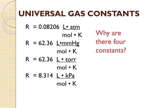 ideal gas law constant for atm