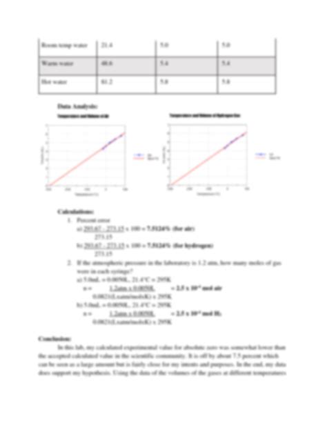 ideal gas law constant lab report