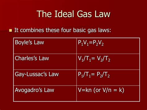 ideal gas law formulas