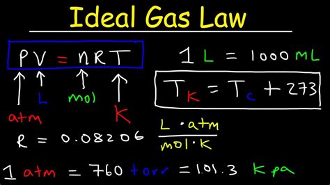 ideal gas law practice