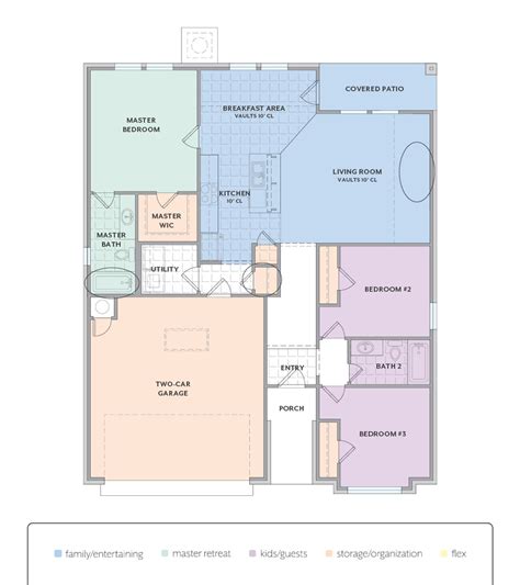 ideal homes dawson floor plan