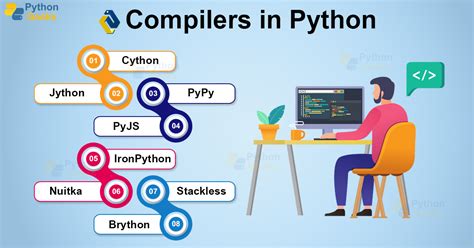 ideal python compiler