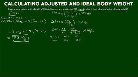 ideal vs adjusted body weight