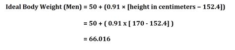 ideal weight calculator mdcalc