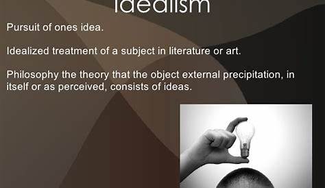 Idealism Definition History