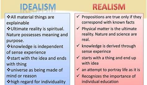 Idealism and realism (educ. 301)