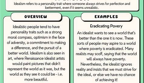 Idealistic Person Example PPT Idealism Theory PowerPoint Presentation ID2117194