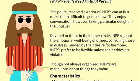 Idealistic Personality Traits ENFP Type Description Meet The Idealist