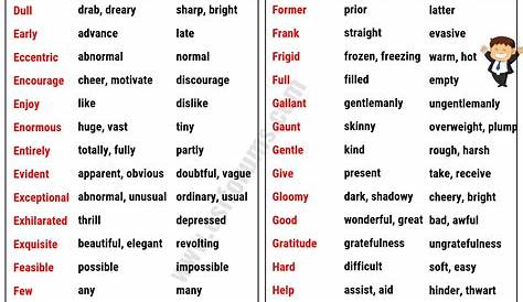 Idealistic Synonyms And Antonyms Meaning Of MEANIB