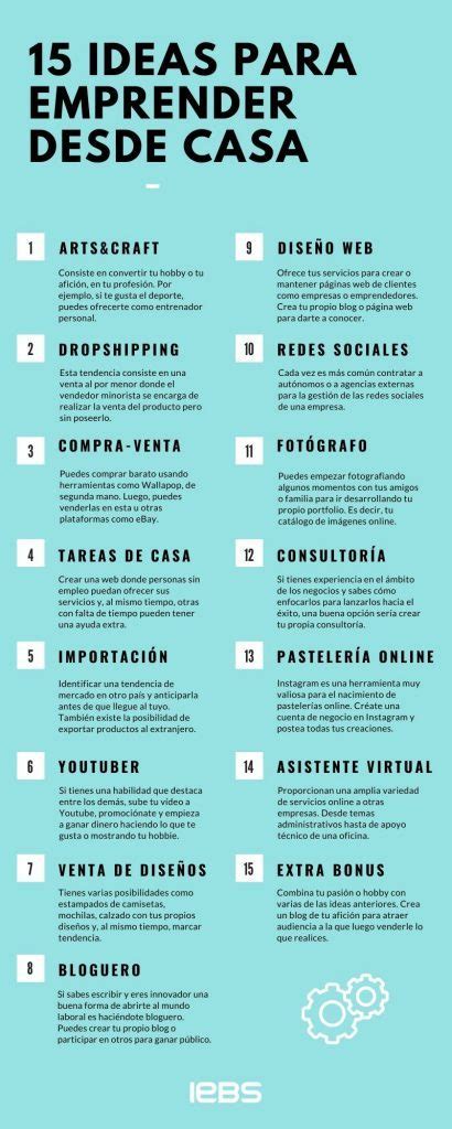 ideas de negocios para emprender