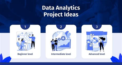 ideas for data analytics projects
