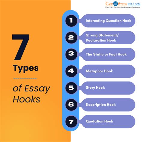 Ideas For Hooks In Essays