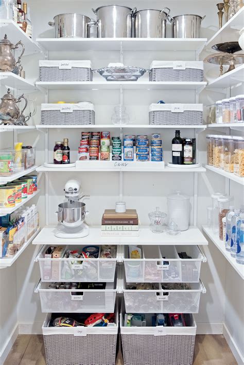 Ideas For Kitchen Organisation