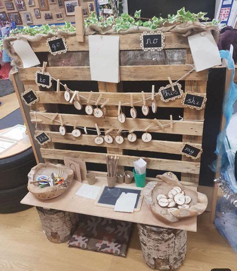 Ideas For Pallets Eyfs