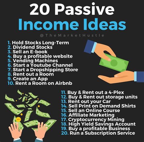 ideas to earn passive income