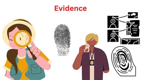 Identification Evidence Means