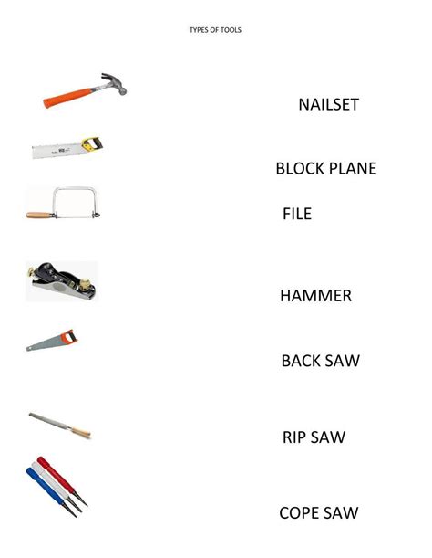 Identification Of Tools